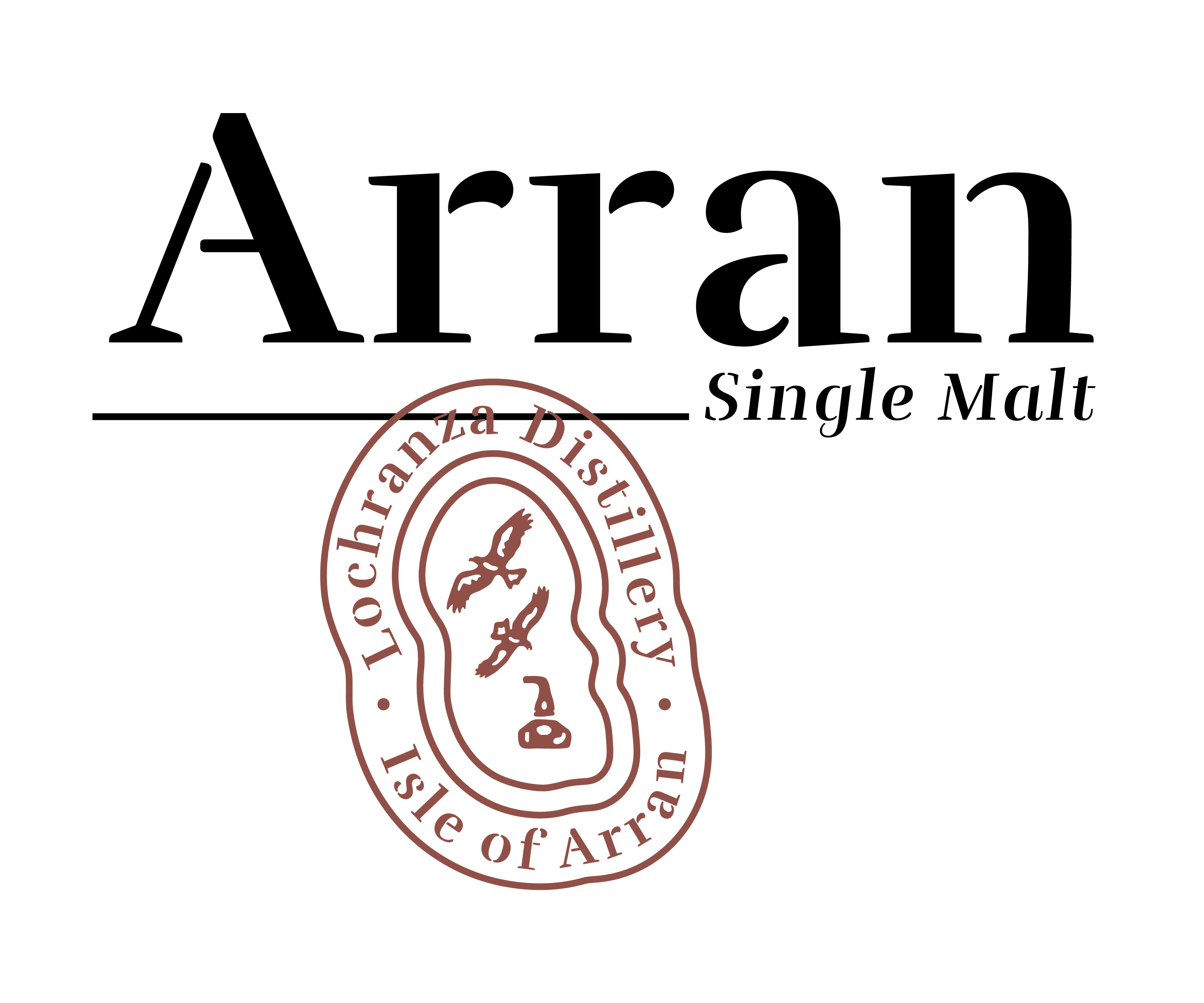 Arran